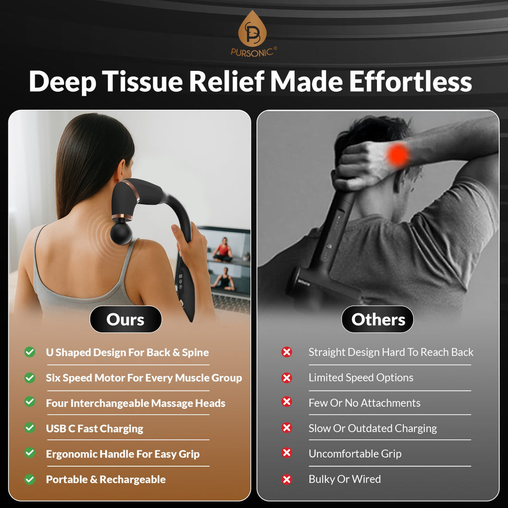 U-Shaped Neck & Shoulder Massage Gun