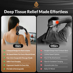 U-Shaped Neck & Shoulder Massage Gun