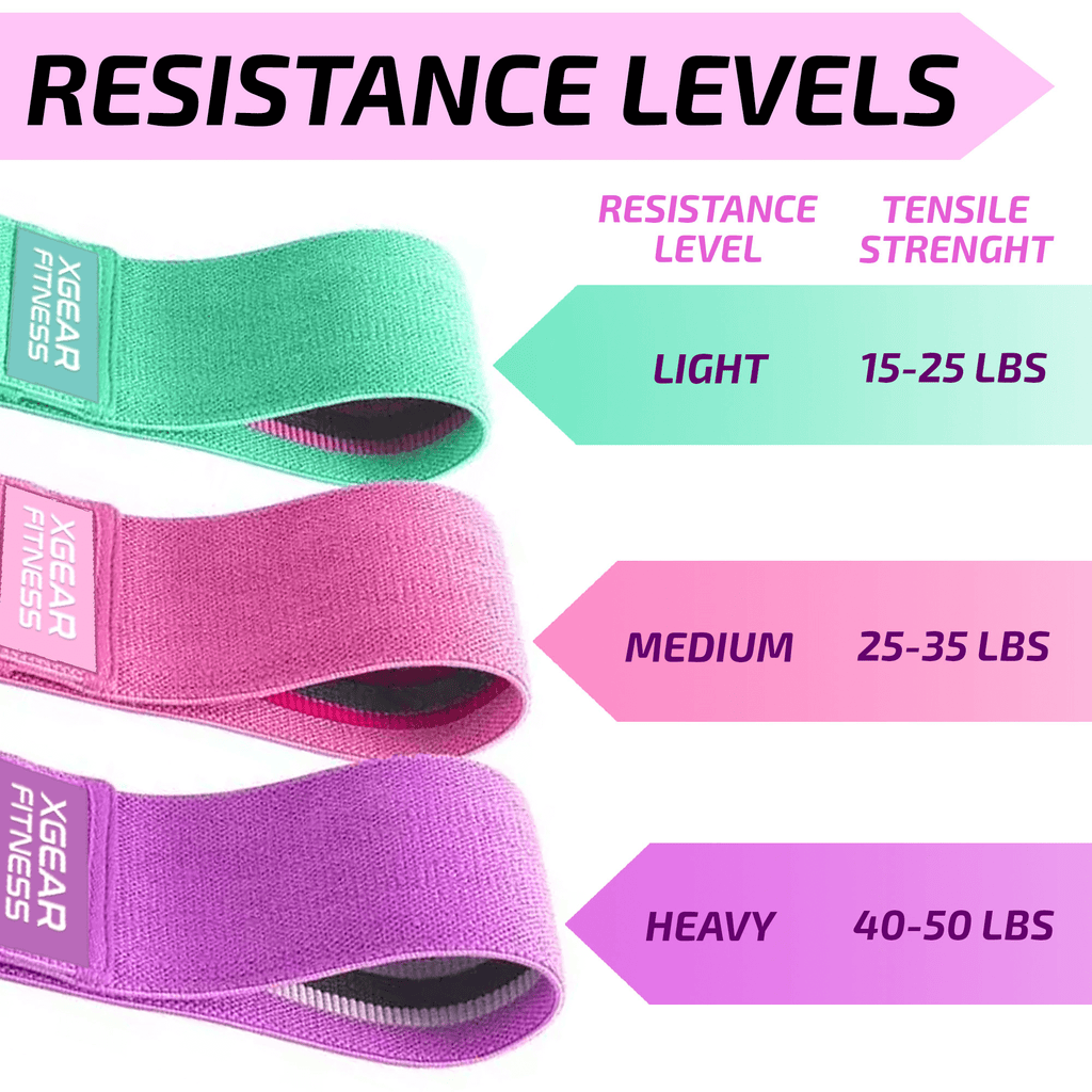 XGear Fitness Fabric Resistance Bands — Set of 3 for Glutes and Hips