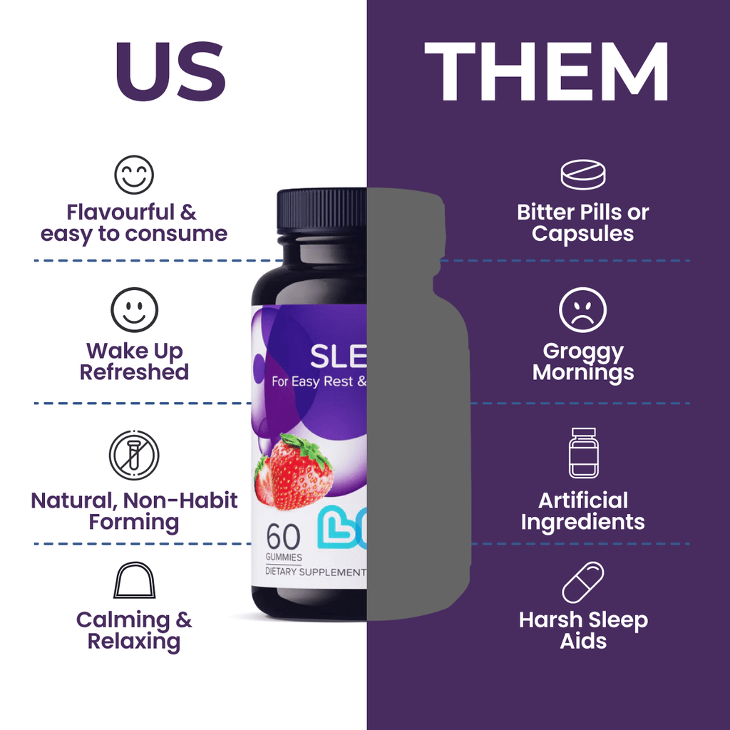 Sleep Gummies