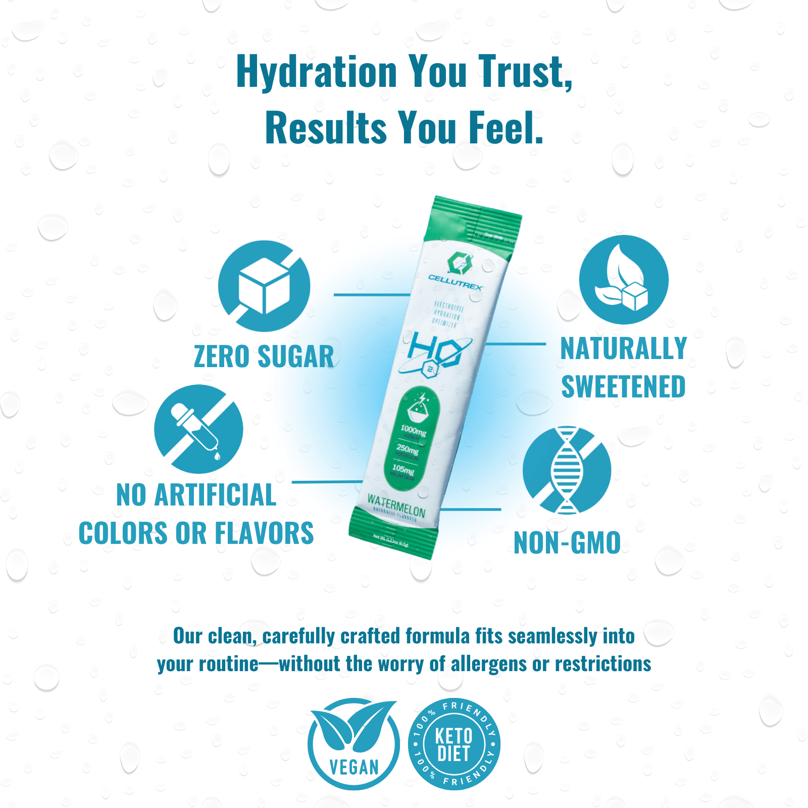H2O ELECTROLYTES™ - Sample Variety Pack (5 Count) | Zero Sugar Electrolyte Powder