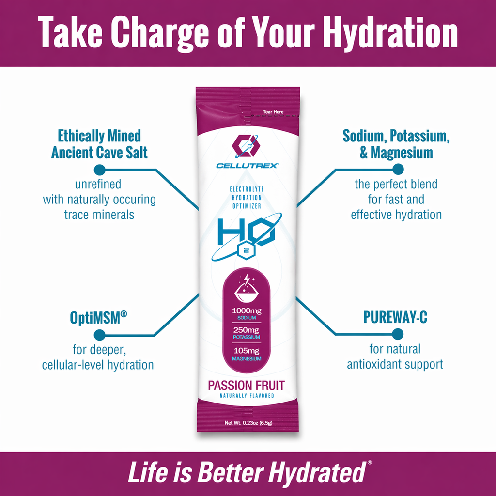 H2O ELECTROLYTES™ - Passion Fruit | Zero Sugar Electrolyte Powder